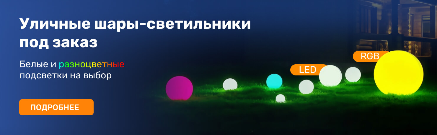 Уличные шары-светильники