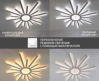 Люстра светодиодная "TERESA" 100W R-APP-680x50-WHITE/WHITE-220-IP20