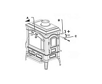 La Nordica Isotta Evo