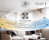 Люстра светодиодная с вентилятором "FAN LIANA" 80W+36W-480*235- WHITE/WHITE-220-IP20