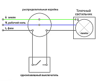 Светильник встраиваемый GU5.3 MR16 DL10 белый 