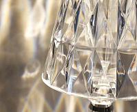 Настольная лампа CRYSTAL 3W R-ON/OFF-115x255-CLEAR/WHITE-DC5V/1A-IP20