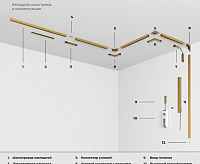 Brass Line Коннектор угловой латунь 85006/00