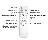 Люстра светодиодная SF7501/600P-GD-CL