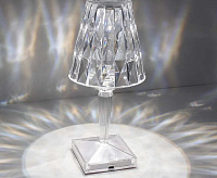 Настольная лампа CRYSTAL 3W R-ON/OFF-115x255-CLEAR/WHITE-DC5V/1A-IP20