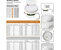 Накладной светильник DLS 12W S-150-CW-WHITE/WHITE-220-IP44