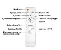 Люстра светодиодная SF7501/800P-CR-CL