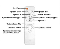 Люстра светодиодная SF5062/10C-GD-BK