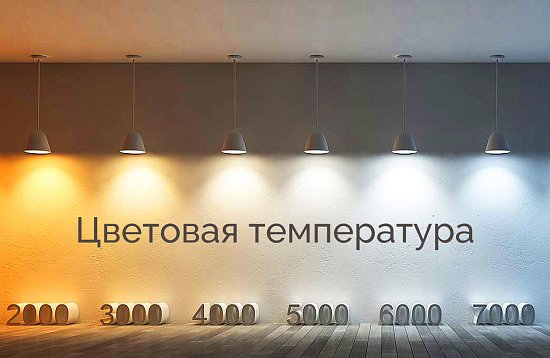 Цветовая температура приборов освещения, что это такое, на что влияет и как применима в интерьере?
