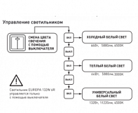 Люстра светодиодная "EUROPA" 132W 6R-800/600-ON/OFF-White-220-IP20