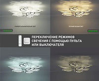 Люстра светодиодная "MEDEA" 120W 9F-RC-645*135 WHITE/WHITE -220-IP20