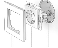 Веркель Розетка 1-ая с/з и шторками (графит рифленый) W1171104