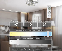 Люстра светодиодная с вентилятором "FAN LIANA" 80W+36W-480*235- WHITE/WHITE-220-IP20