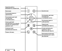 Люстра светодиодная SF5027/5C-WT-GD-RGB