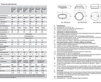 Накладной светильник PBH-PC3-OA  8W 4000K WHITE IP65 JAZZway