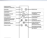 Люстра светодиодная SF5009/5C-CR-RGB
