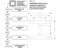 Люстра светодиодная "LIKE RGB" 120W 5Q-APP-560x560x100-CHROME/WHITE-220-IP20