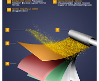 Обои Бартоломео мотив Startdeco 888633 сн/пр