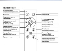 Люстра светодиодная SF7099/8C-WT
