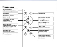 Люстра светодиодная SF5019/3C-BK