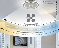 Люстра светодиодная с вентилятором "FAN TRUCK" 94W+31W-470*170- WHITE/WHITE-220-IP20