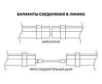 Накладной светильник 600 18W 6400K IP65 сетевой шнур в комплекте AL5095 сн/пр