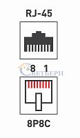 Компьютерная розетка RJ-45 CAT5e (экран) 03-0122 сн/пр