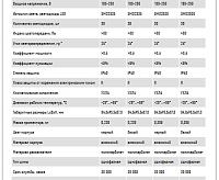 PTR 1125 25W 4000K WH (белый) IP40 Jazzway