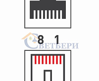 Компьютерная розетка RJ-45 CAT5e (экран) 03-0122 сн/пр
