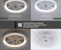 Люстра светодиодная "FAN FRAME" 45W+15W R-APP-500x125-White/White-220-IP20